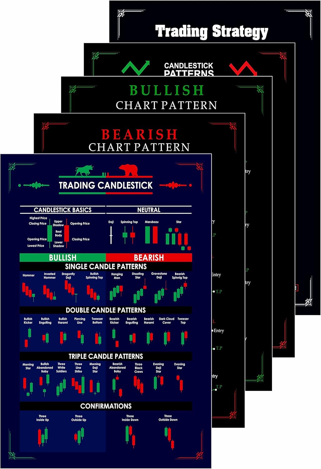 Gimly - Trading Chart (Set of 5) Pattern Posters, 350 GSM Candle Chart Poster, Trading Setup Kit for Trader Investor, (Size : 30 x 21 CM, Unframed)