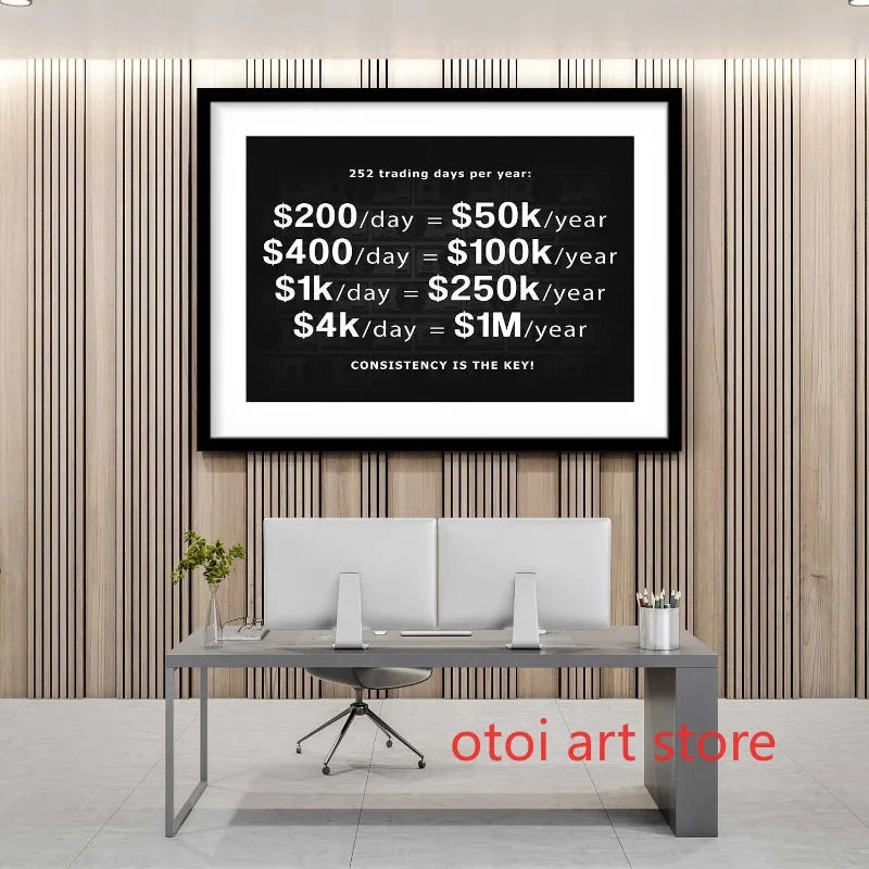 Motivational Trader Quotes Consistency Is The Key Office Stock Market Art Poster Canvas Painting Wall Prints Picture Home Decor