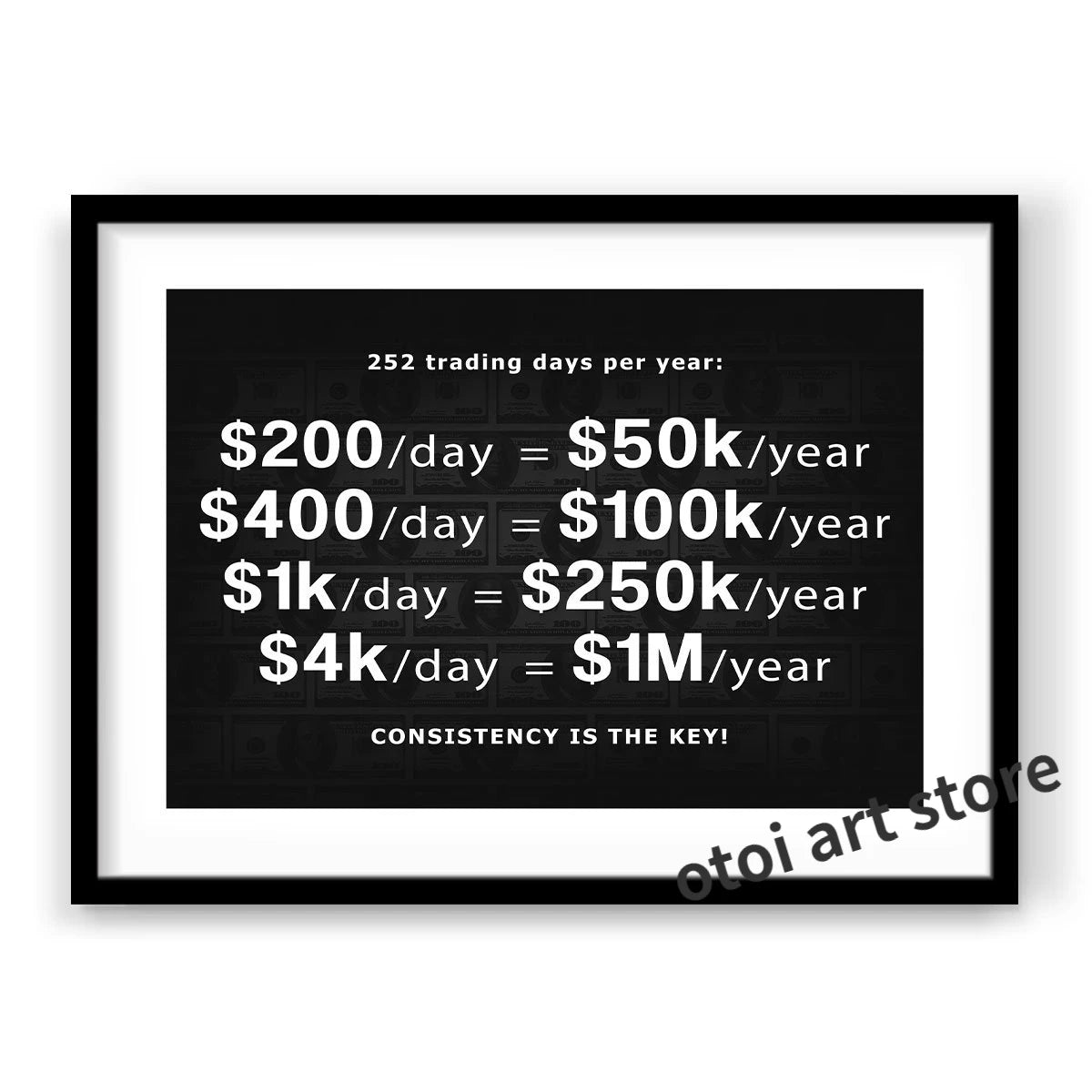 Motivational Trader Quotes Consistency Is The Key Office Stock Market Art Poster Canvas Painting Wall Prints Picture Home Decor