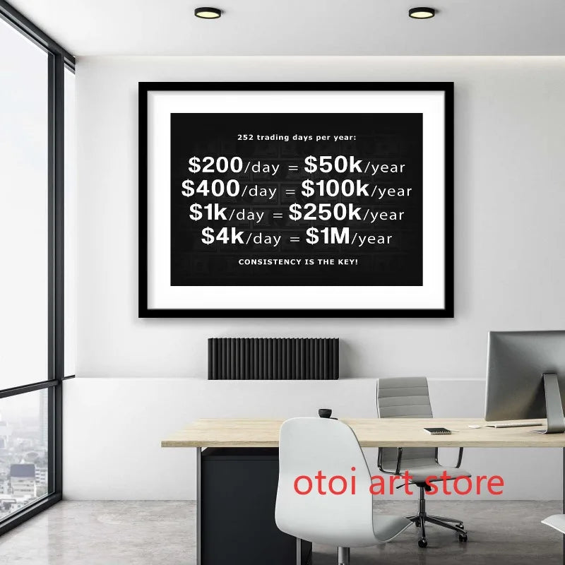 Motivational Trader Quotes Consistency Is The Key Office Stock Market Art Poster Canvas Painting Wall Prints Picture Home Decor