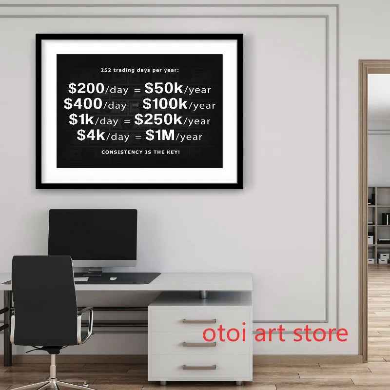 Motivational Trader Quotes Consistency Is The Key Office Stock Market Art Poster Canvas Painting Wall Prints Picture Home Decor