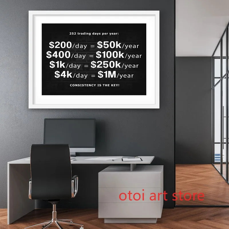 Motivational Trader Quotes Consistency Is The Key Office Stock Market Art Poster Canvas Painting Wall Prints Picture Home Decor