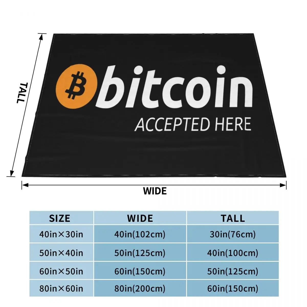 Bitcoin Logo Hats Baseball Cryptocurrency Internet Of Money Blockchain Litecoin Crypto Bitc Throw Blanket